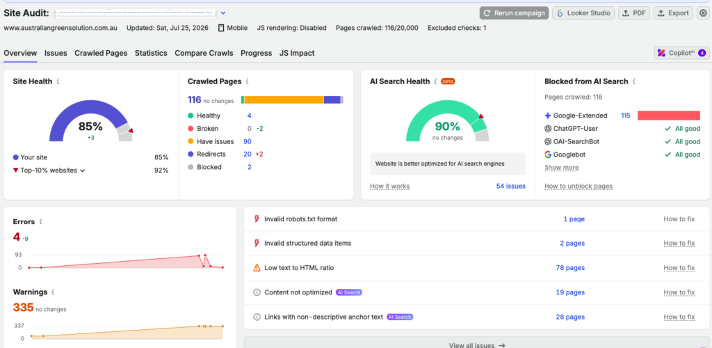 semrush review