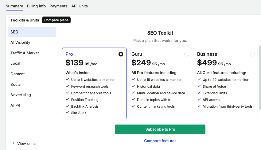 Semrush Pricing