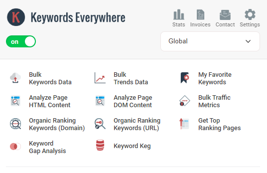 Keywords Everywhere Chrome Extension review