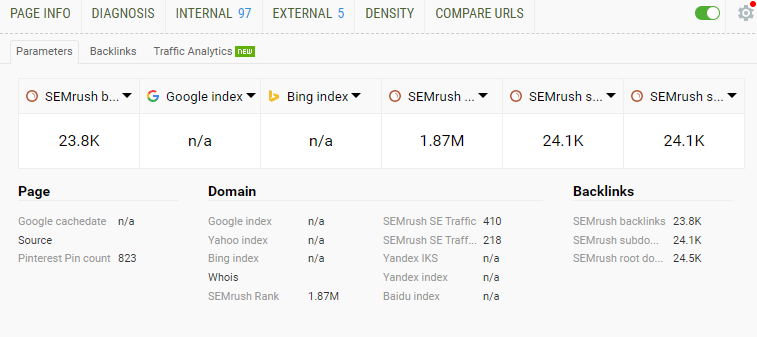 SEO Quake Chrome Extension review